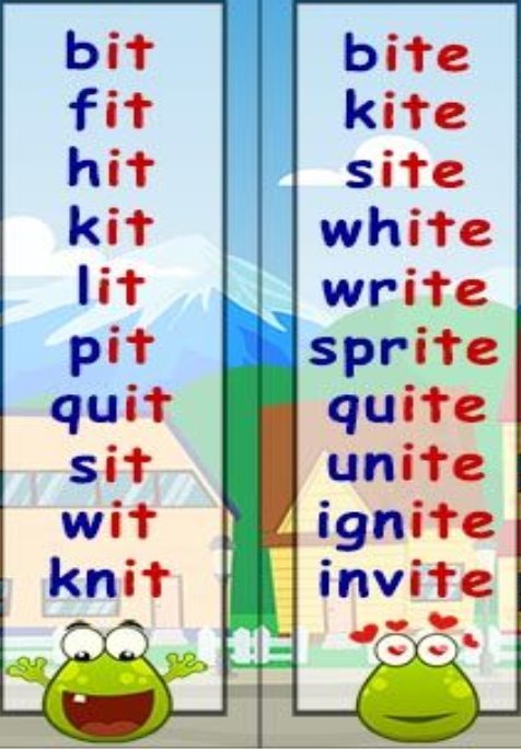 it words ite words - FREE Printable Bookmark or Word List. Great for the Bossy e Rule.
